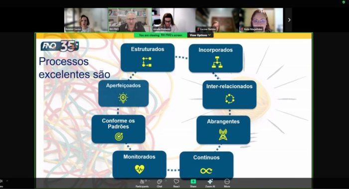 TCE-MS participa de capacitação sobre excelência em gestão promovida pela FNQ